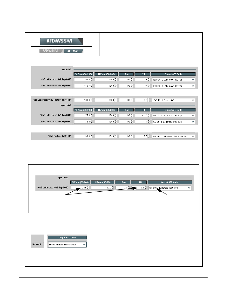 9901-udx function submenu list and descriptions | Cobalt Digital FUSION 3G 9901-UDX 3G_HD_SD Up Down_Cross Converter User Manual | Page 84 / 128
