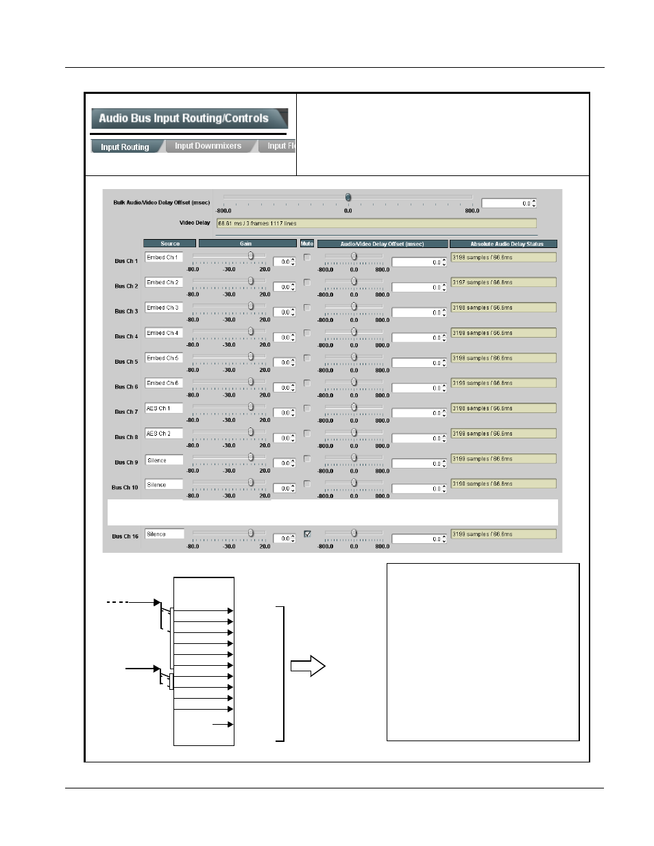 Audio bus input routing/controls, Audio bus input routing/controls -33, He audio bus input routing/controls t | Audio bus input routing/controls (p. 3-33) f, Operating instructions, 9901-udx function submenu list and descriptions | Cobalt Digital FUSION 3G 9901-UDX 3G_HD_SD Up Down_Cross Converter User Manual | Page 87 / 128