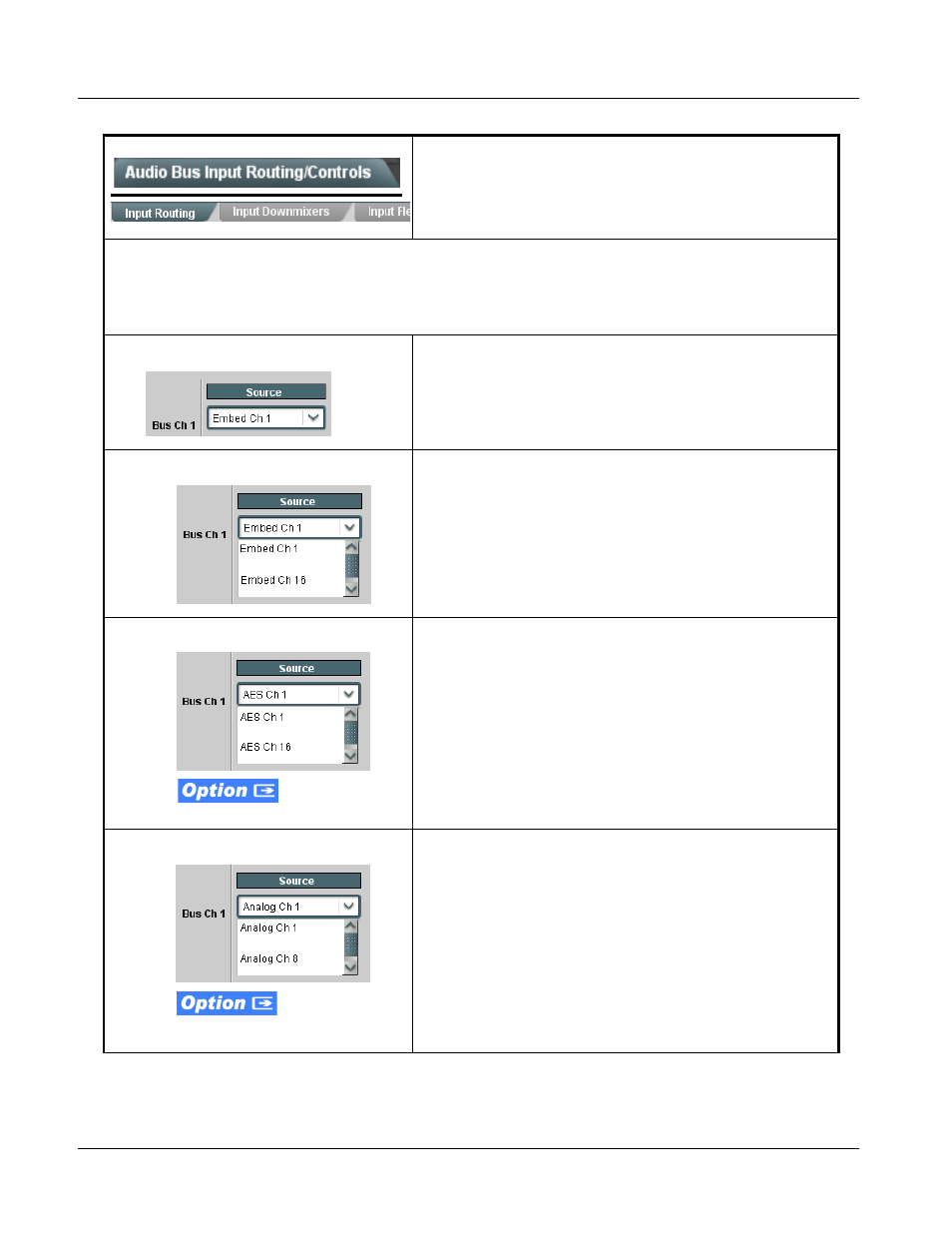 9901-udx function submenu list and descriptions | Cobalt Digital FUSION 3G 9901-UDX 3G_HD_SD Up Down_Cross Converter User Manual | Page 88 / 128