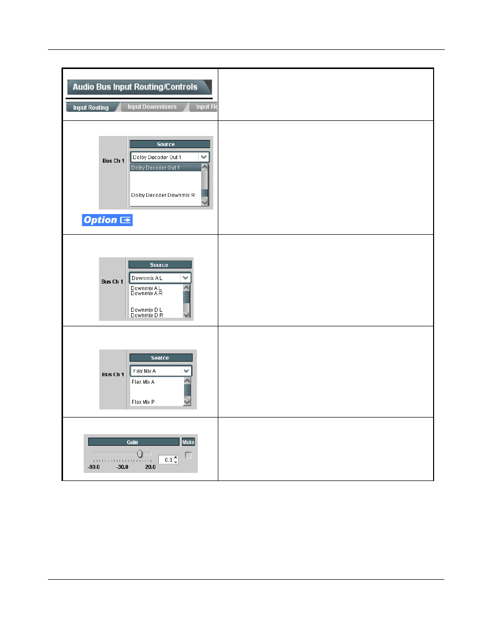 Operating instructions, 9901-udx function submenu list and descriptions | Cobalt Digital FUSION 3G 9901-UDX 3G_HD_SD Up Down_Cross Converter User Manual | Page 89 / 128