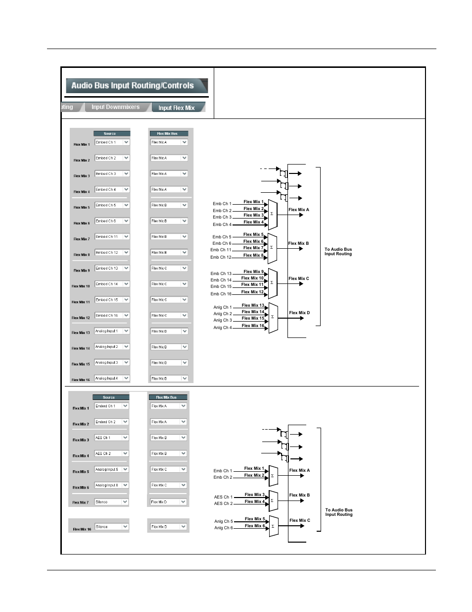 Operating instructions, 9901-udx function submenu list and descriptions | Cobalt Digital FUSION 3G 9901-UDX 3G_HD_SD Up Down_Cross Converter User Manual | Page 95 / 128