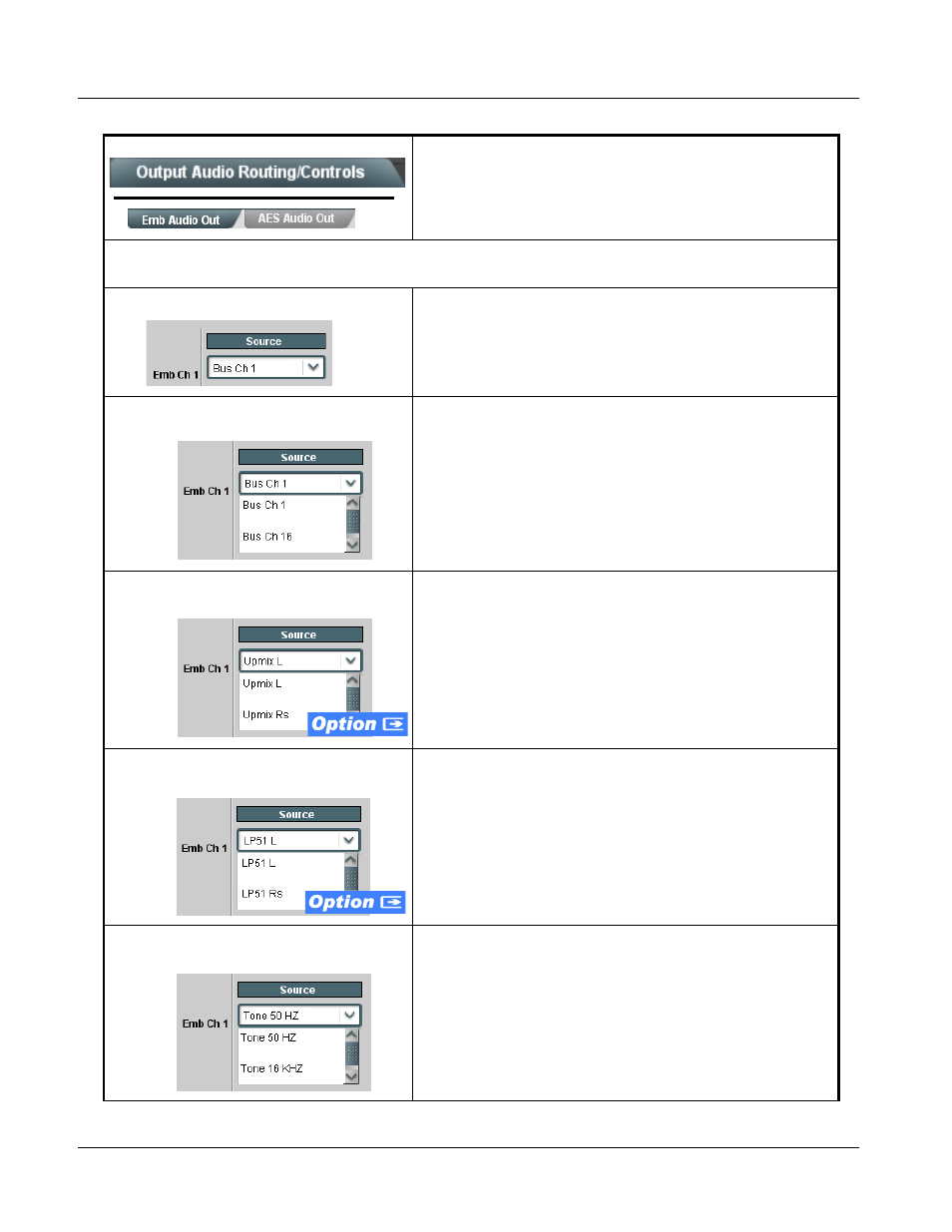 9901-udx function submenu list and descriptions | Cobalt Digital FUSION 3G 9901-UDX 3G_HD_SD Up Down_Cross Converter User Manual | Page 98 / 128
