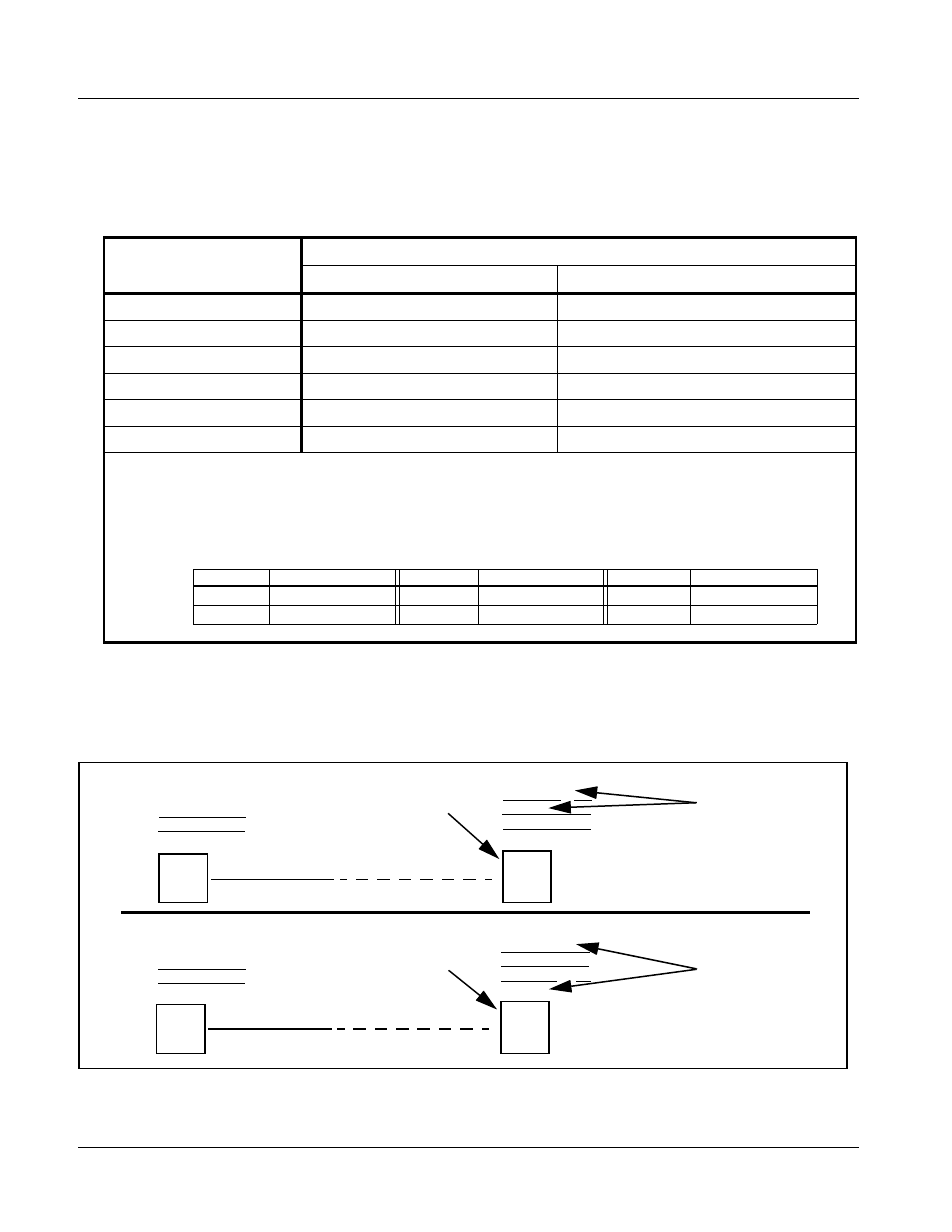 Ancillary data line number locations and ranges, Ancillary data line number locations and ranges -8 | Cobalt Digital COMPASS 9067 Upconverter User Manual | Page 40 / 90