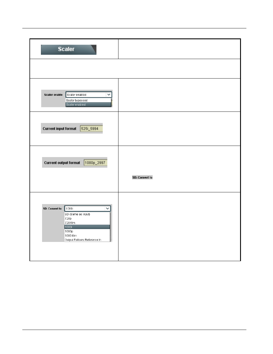 Scaler, Scaler -12, 9067 function submenu list and descriptions | Cobalt Digital COMPASS 9067 Upconverter User Manual | Page 44 / 90