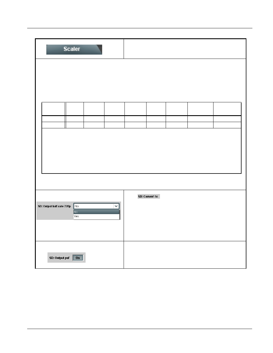 Operating instructions, 9067 function submenu list and descriptions, Scaler video format conversions | Cobalt Digital COMPASS 9067 Upconverter User Manual | Page 45 / 90