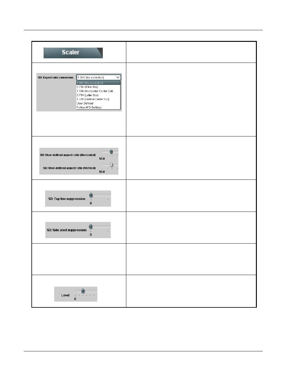 9067 function submenu list and descriptions | Cobalt Digital COMPASS 9067 Upconverter User Manual | Page 46 / 90