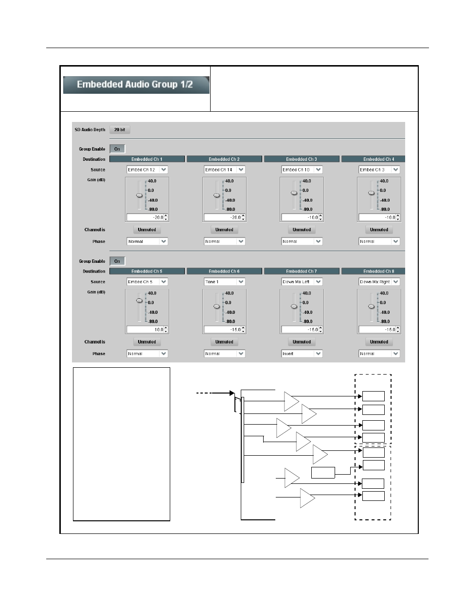 Embedded audio group 1/2, Embedded audio group 1/2 -29, Operating instructions | 9067 function submenu list and descriptions | Cobalt Digital COMPASS 9067 Upconverter User Manual | Page 61 / 90