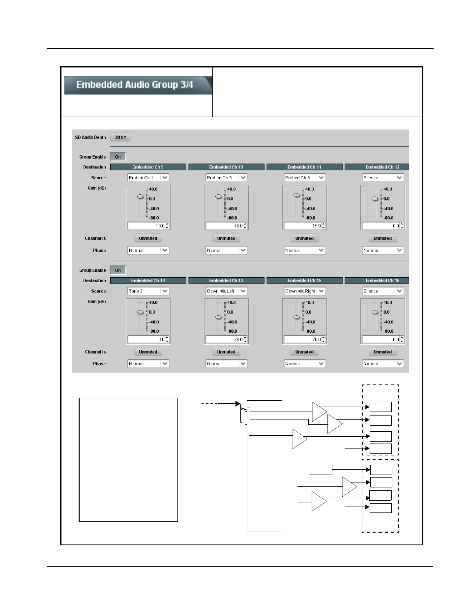 Embedded audio group 3/4, Embedded audio group 3/4 -33, Operating instructions | 9067 function submenu list and descriptions | Cobalt Digital COMPASS 9067 Upconverter User Manual | Page 65 / 90