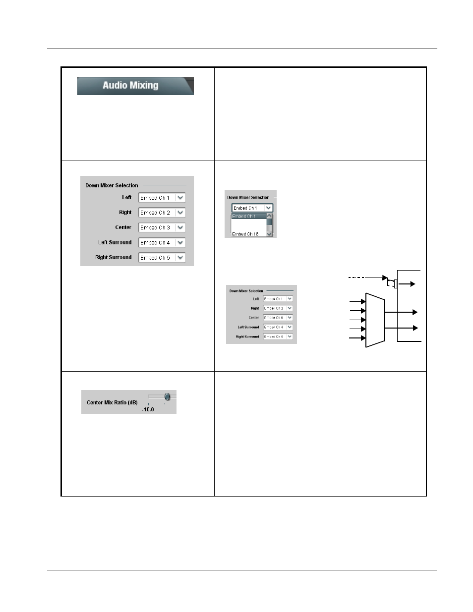 Audio mixing, Audio mixing -41, Operating instructions | 9067 function submenu list and descriptions | Cobalt Digital COMPASS 9067 Upconverter User Manual | Page 73 / 90