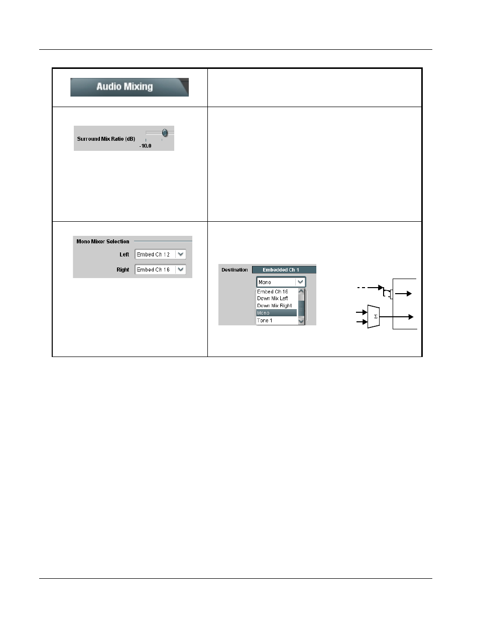 9067 function submenu list and descriptions | Cobalt Digital COMPASS 9067 Upconverter User Manual | Page 74 / 90