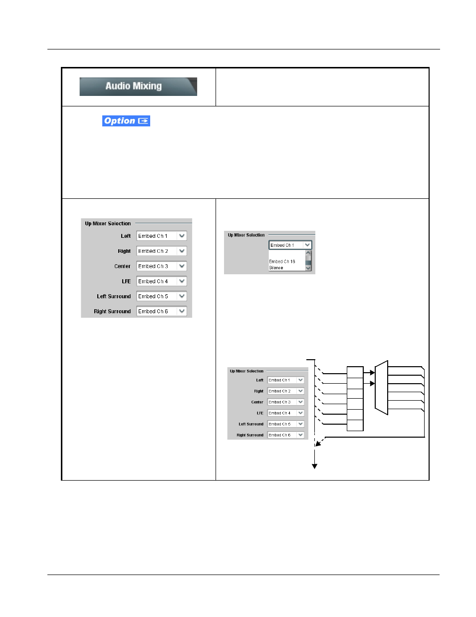 Operating instructions, 9067 function submenu list and descriptions, Continued) | Cobalt Digital COMPASS 9067 Upconverter User Manual | Page 75 / 90