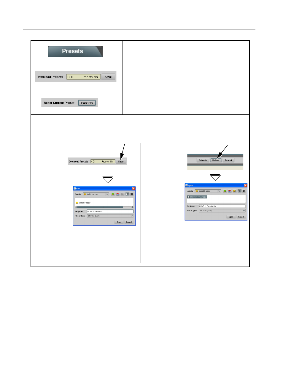 9067 function submenu list and descriptions | Cobalt Digital COMPASS 9067 Upconverter User Manual | Page 80 / 90