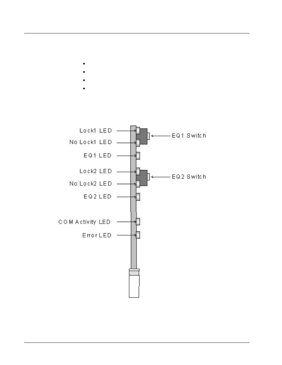 User controls | Cobalt Digital COMPASS 9253 2x4 AES Audio Distribution Amplifier, 75 Ohms User Manual | Page 12 / 20