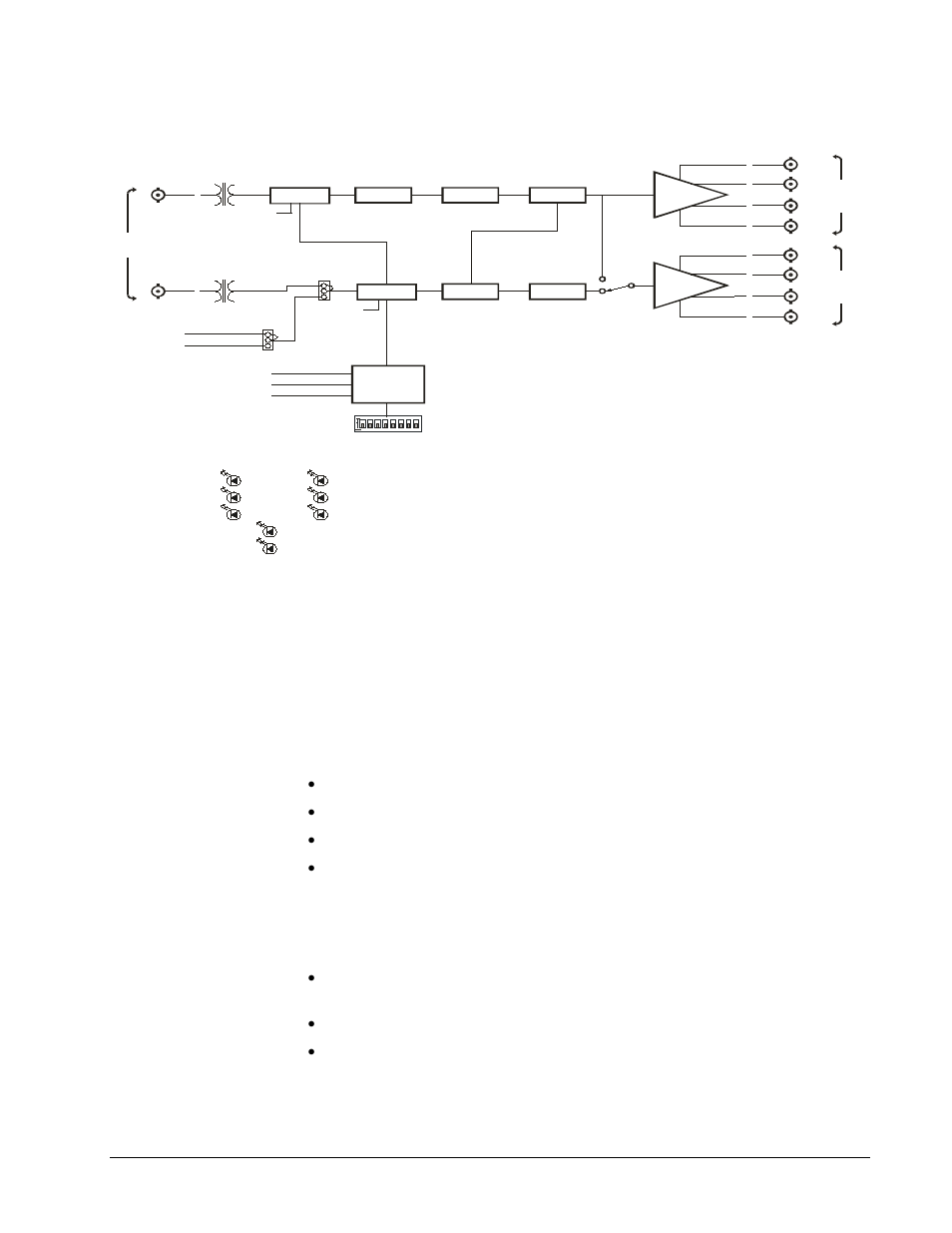 Functional block diagram, Features, Documentation terms | Cobalt Digital COMPASS 9253 2x4 AES Audio Distribution Amplifier, 75 Ohms User Manual | Page 7 / 20