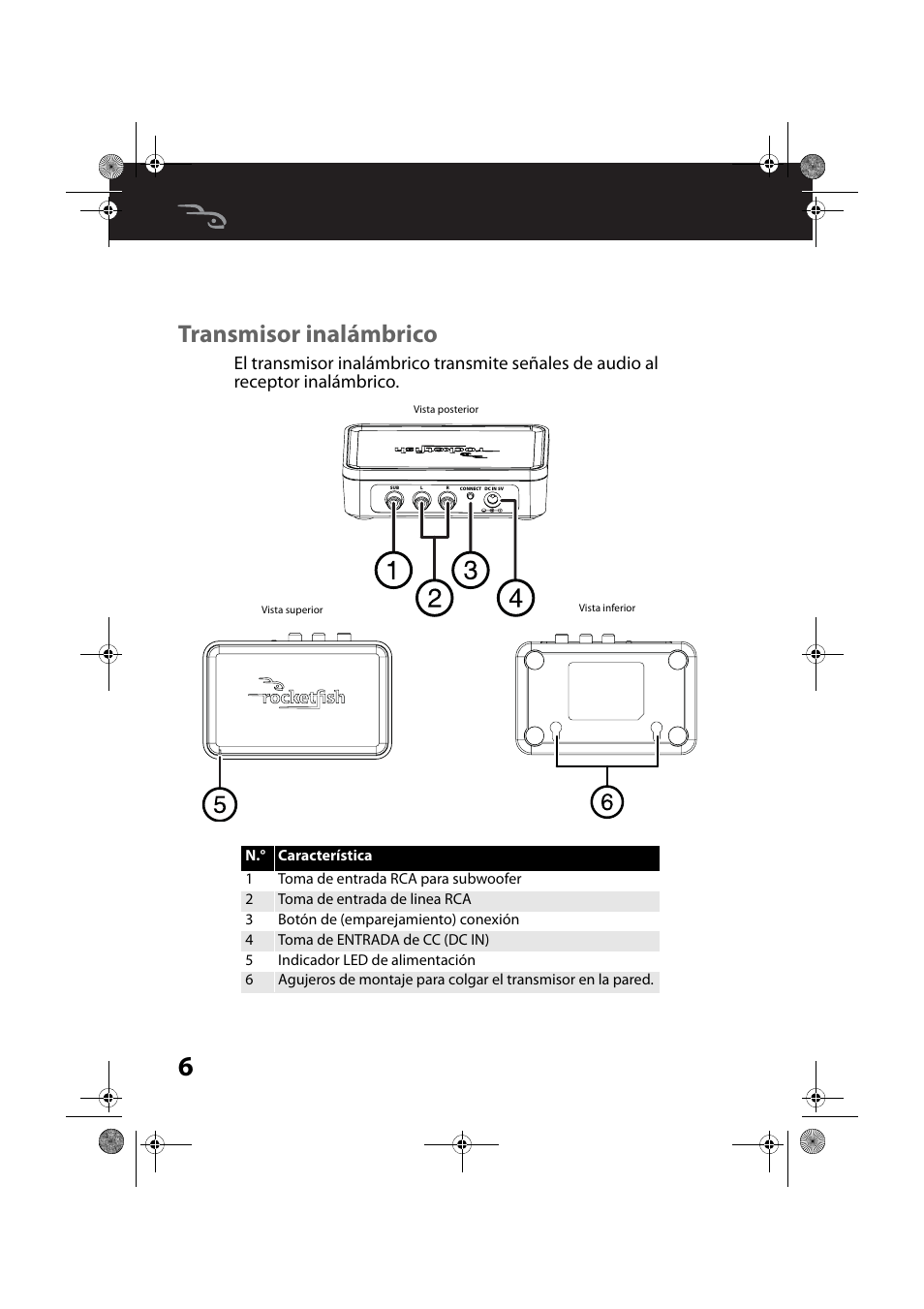 Transmisor inalámbrico | RocketFish RF-WSW312 - User Manual User Manual | Page 6 / 22