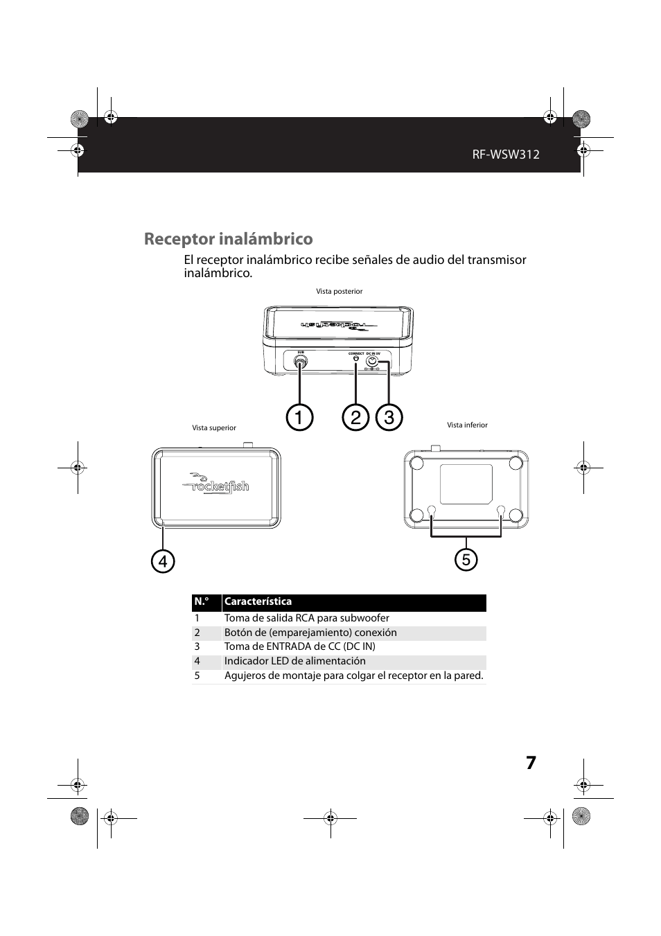 Receptor inalámbrico, Rf-wsw312 | RocketFish RF-WSW312 - User Manual User Manual | Page 7 / 22