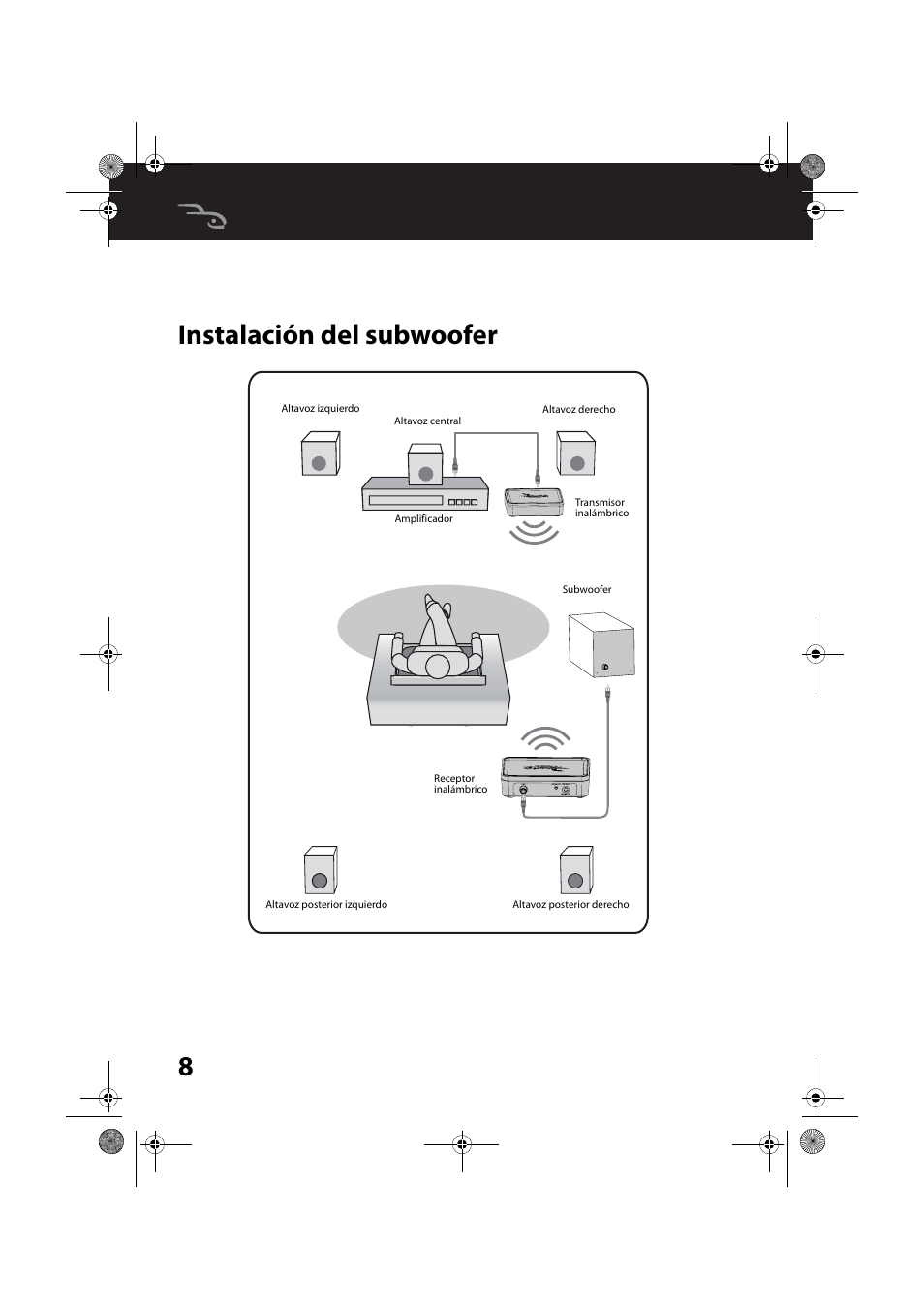 Instalación del subwoofer, 8instalación del subwoofer | RocketFish RF-WSW312 - User Manual User Manual | Page 8 / 22