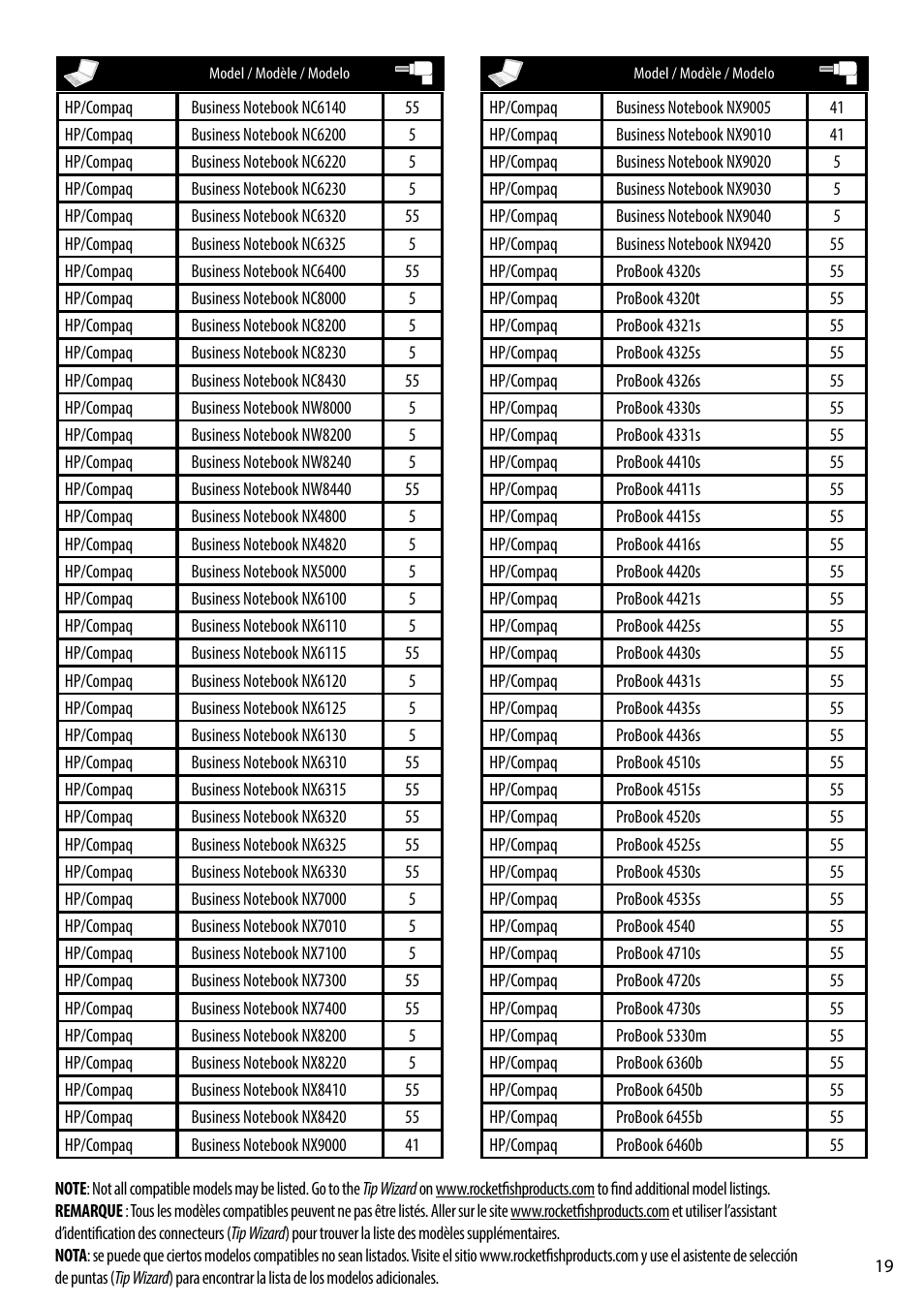 RocketFish RF-ACU9025 - Tip Guide User Manual | Page 19 / 28
