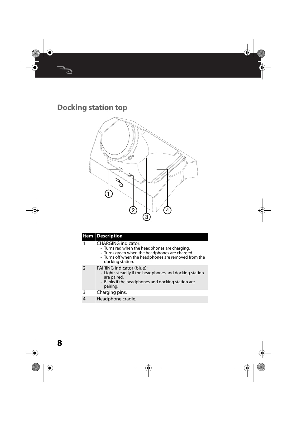 Docking station top | RocketFish RF-WHP212 - User Manual User Manual | Page 8 / 24