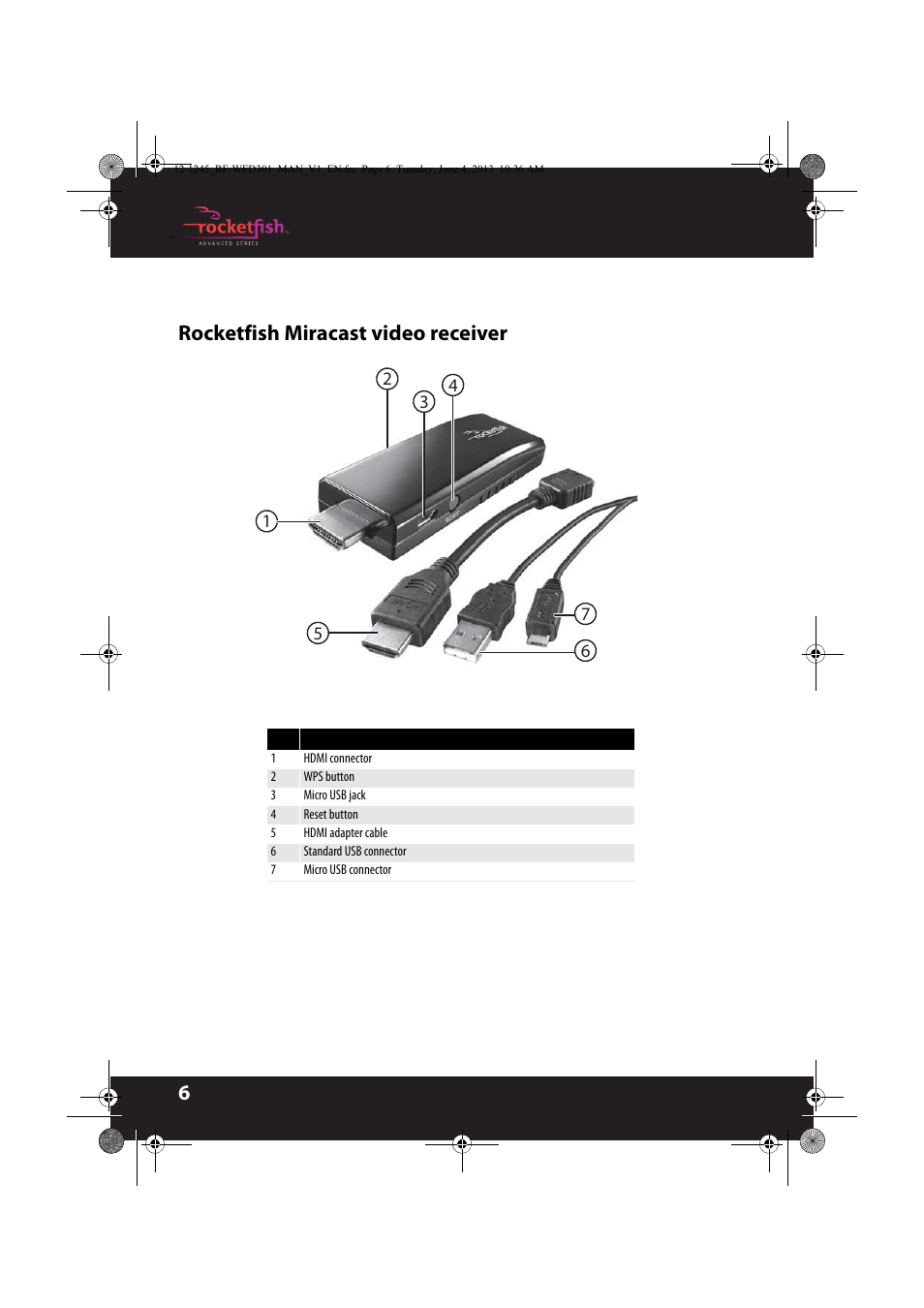 Rocketfish miracast video receiver, 6rocketfish miracast video receiver | RocketFish RF-WFD301 - User Manual User Manual | Page 6 / 19