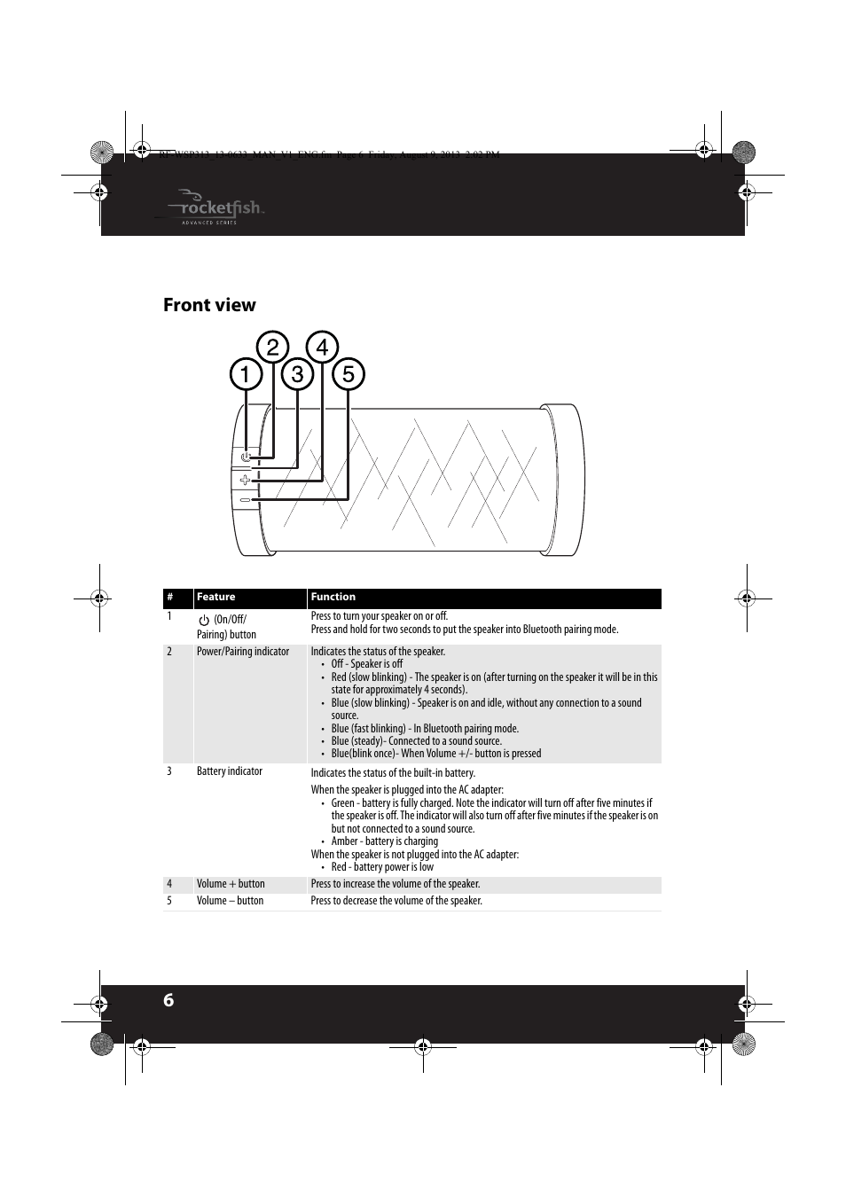 Front view, 6front view | RocketFish RF-WSP313 - User Manual User Manual | Page 6 / 19