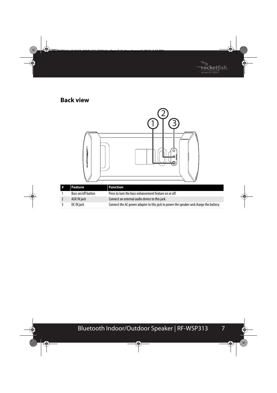 Back view | RocketFish RF-WSP313 - User Manual User Manual | Page 7 / 19