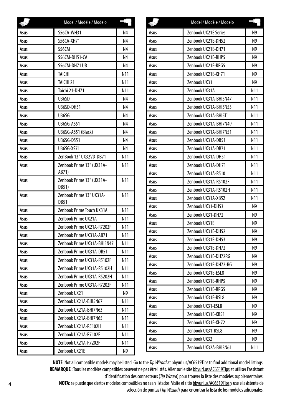 RocketFish RF-AC6519 - Tip Guide User Manual | Page 4 / 12