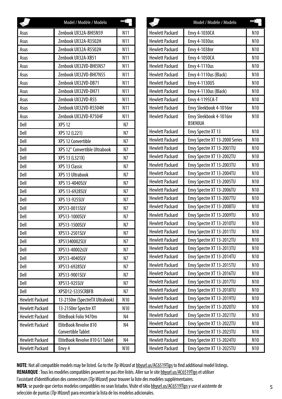 RocketFish RF-AC6519 - Tip Guide User Manual | Page 5 / 12