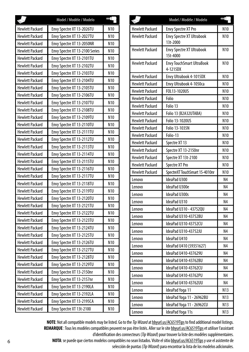 RocketFish RF-AC6519 - Tip Guide User Manual | Page 6 / 12