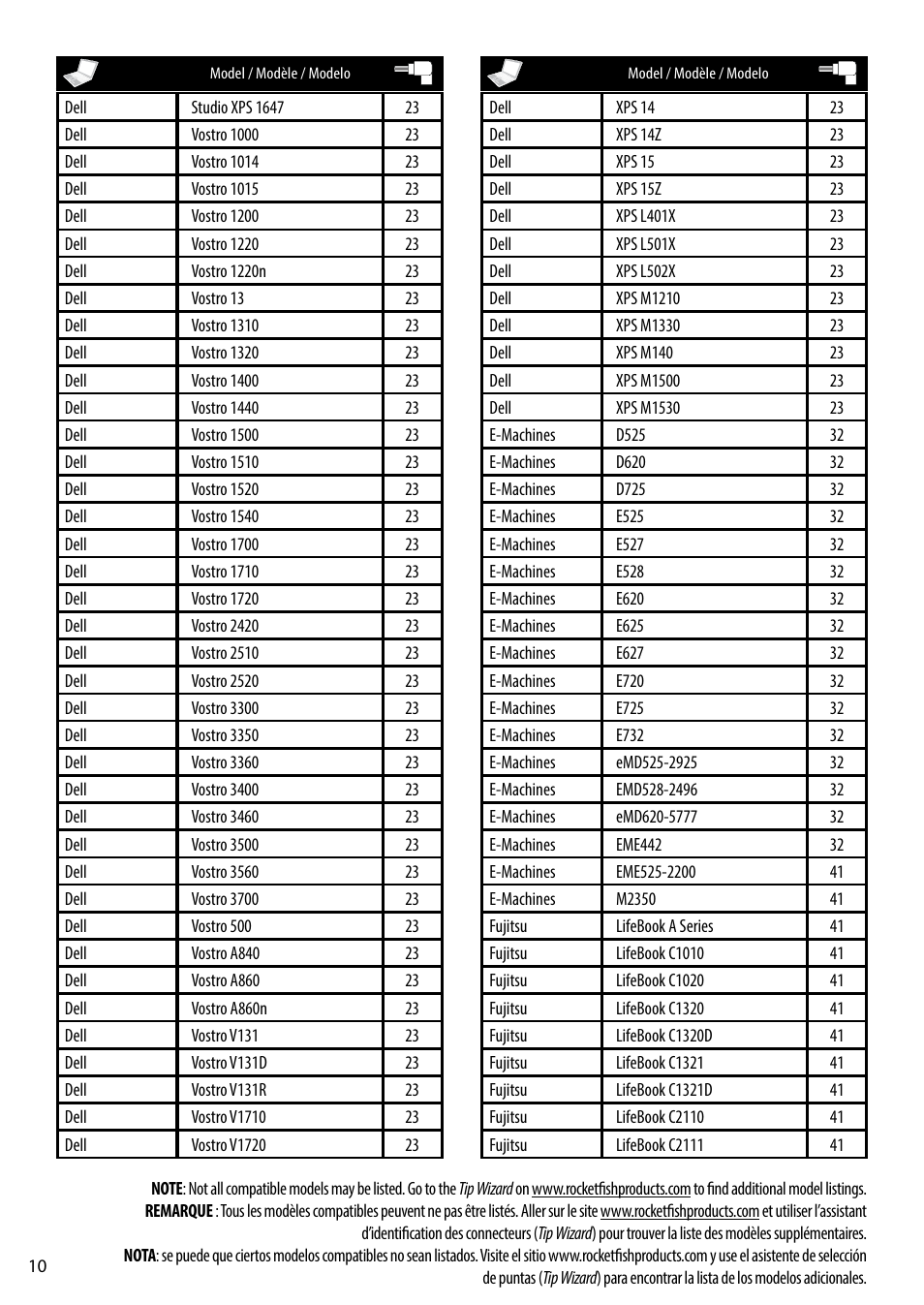 RocketFish RF-AC9021 - Tip Guide User Manual | Page 10 / 24