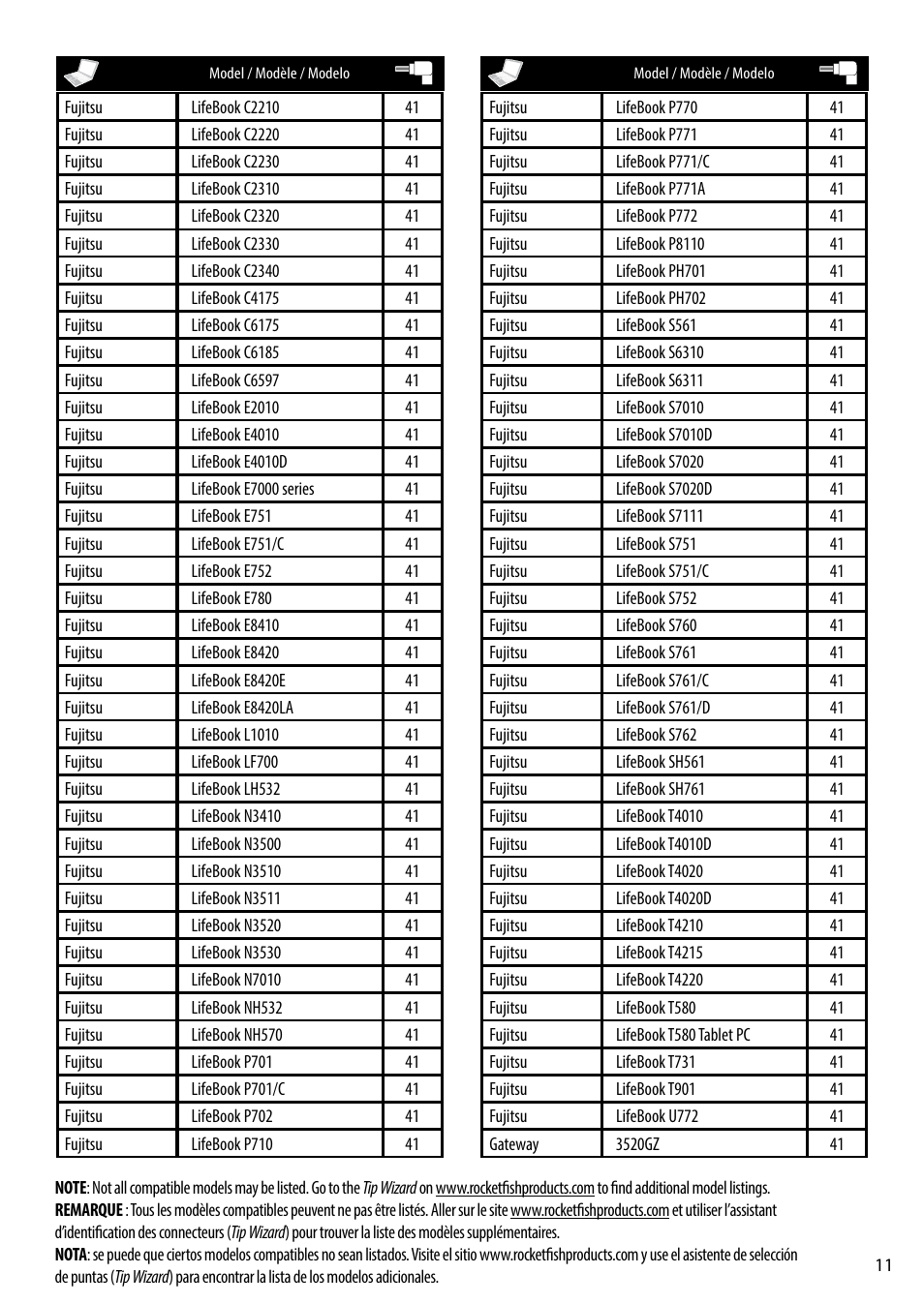 RocketFish RF-AC9021 - Tip Guide User Manual | Page 11 / 24