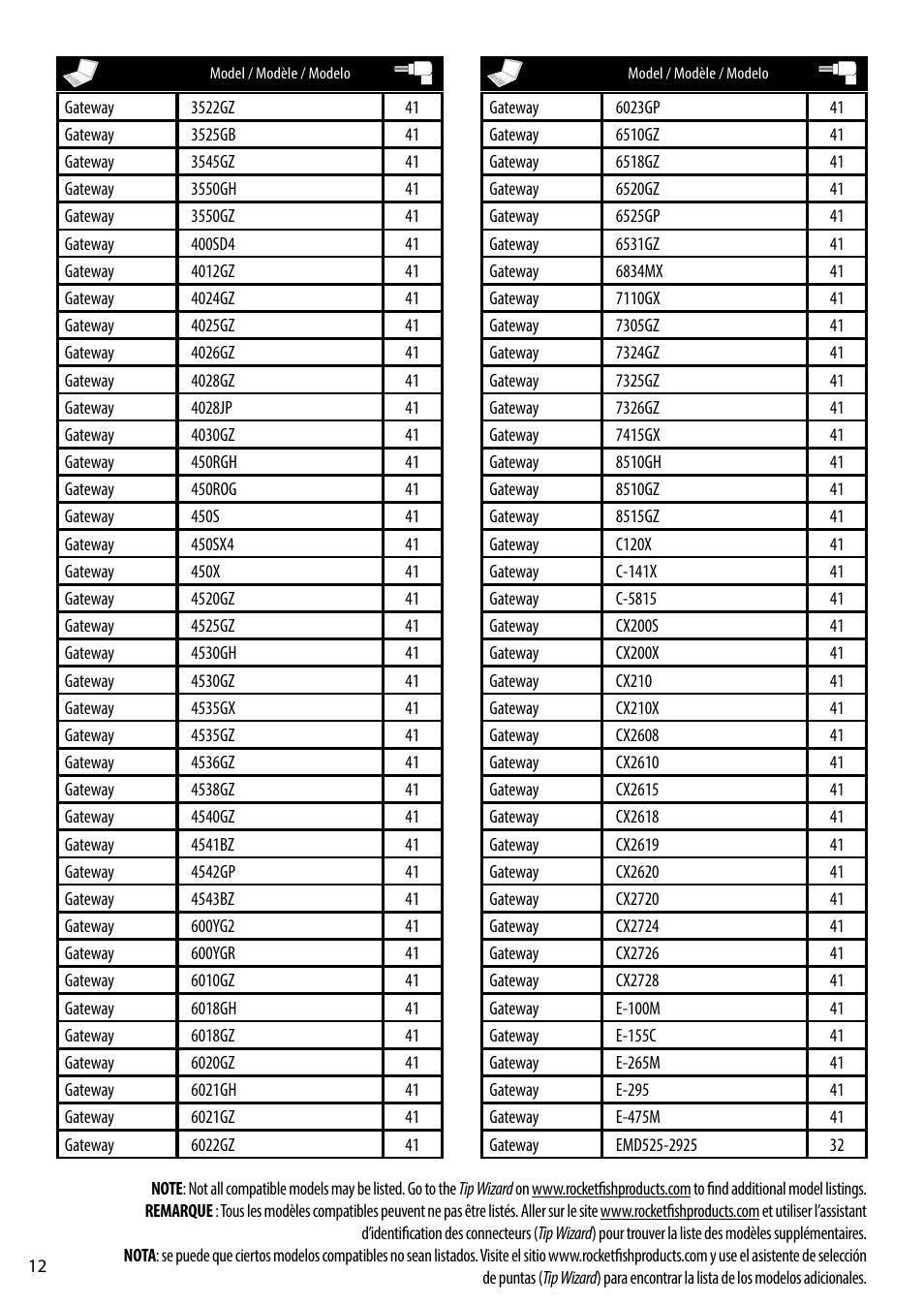 RocketFish RF-AC9021 - Tip Guide User Manual | Page 12 / 24