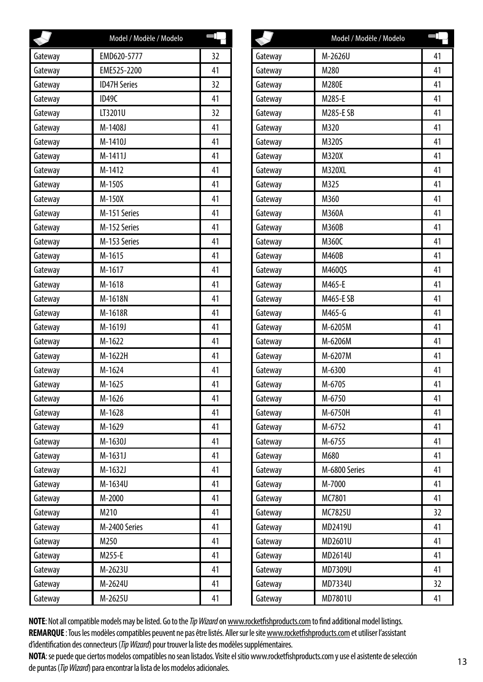 RocketFish RF-AC9021 - Tip Guide User Manual | Page 13 / 24