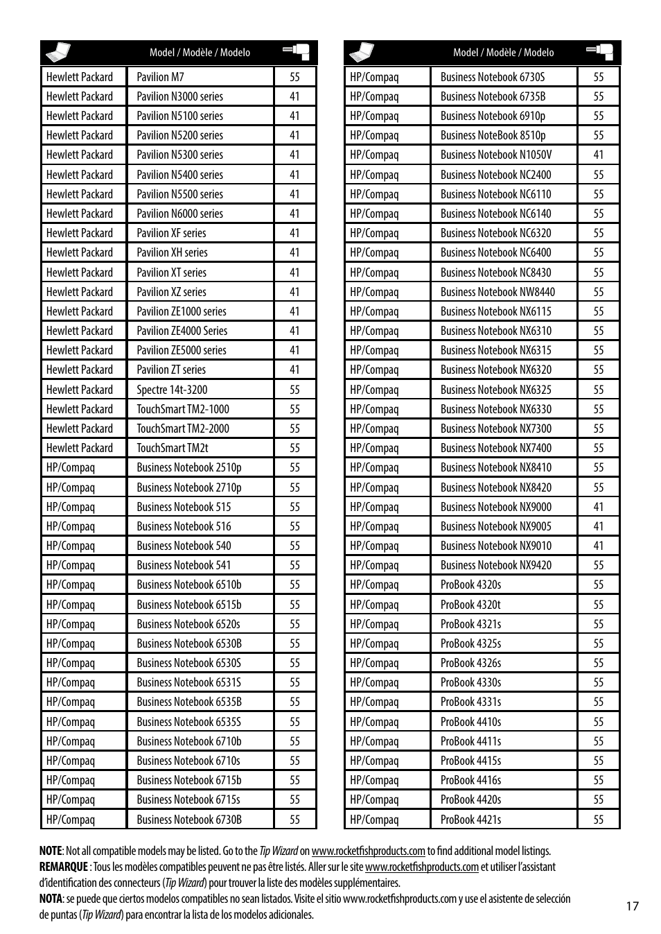RocketFish RF-AC9021 - Tip Guide User Manual | Page 17 / 24