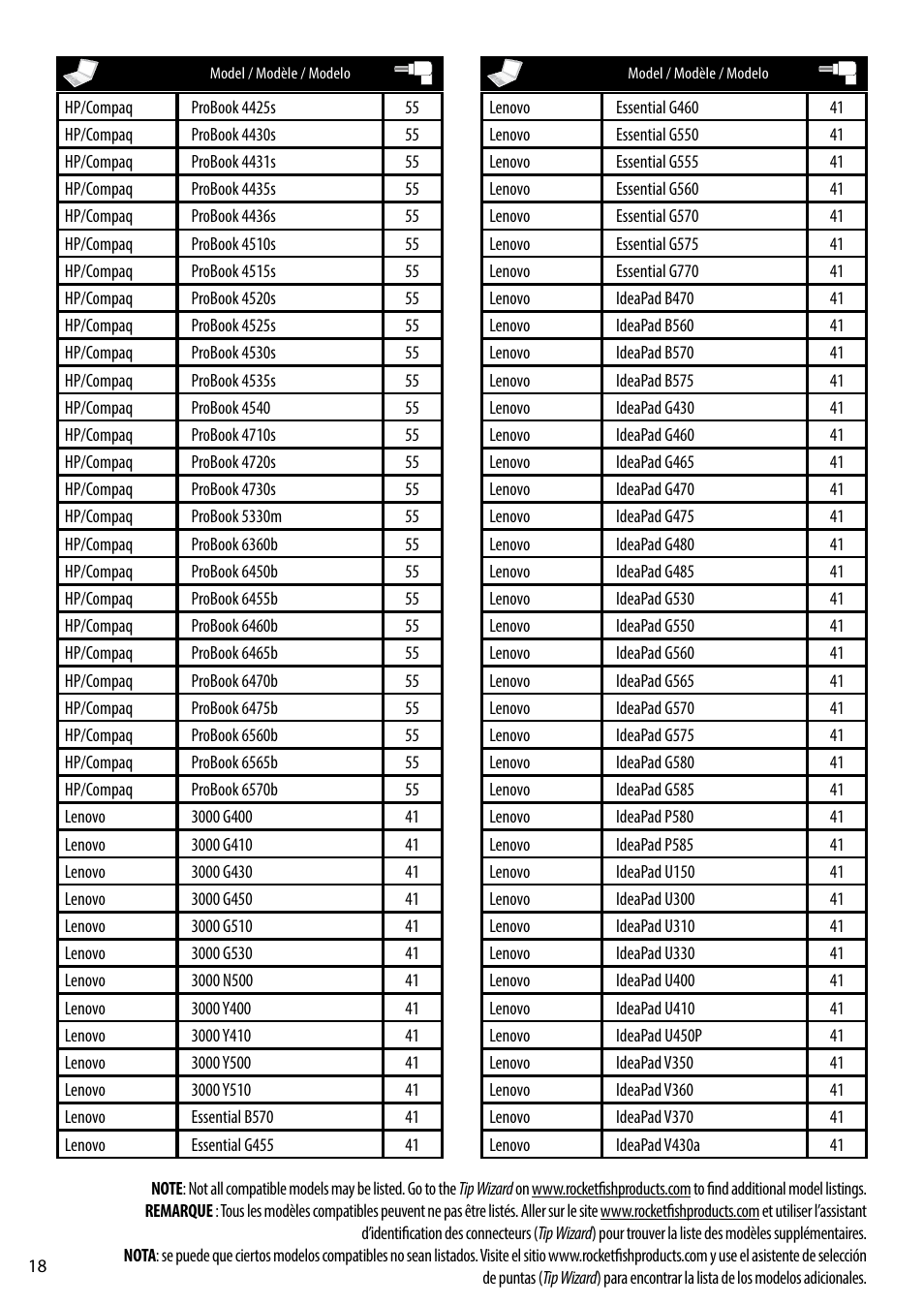 RocketFish RF-AC9021 - Tip Guide User Manual | Page 18 / 24