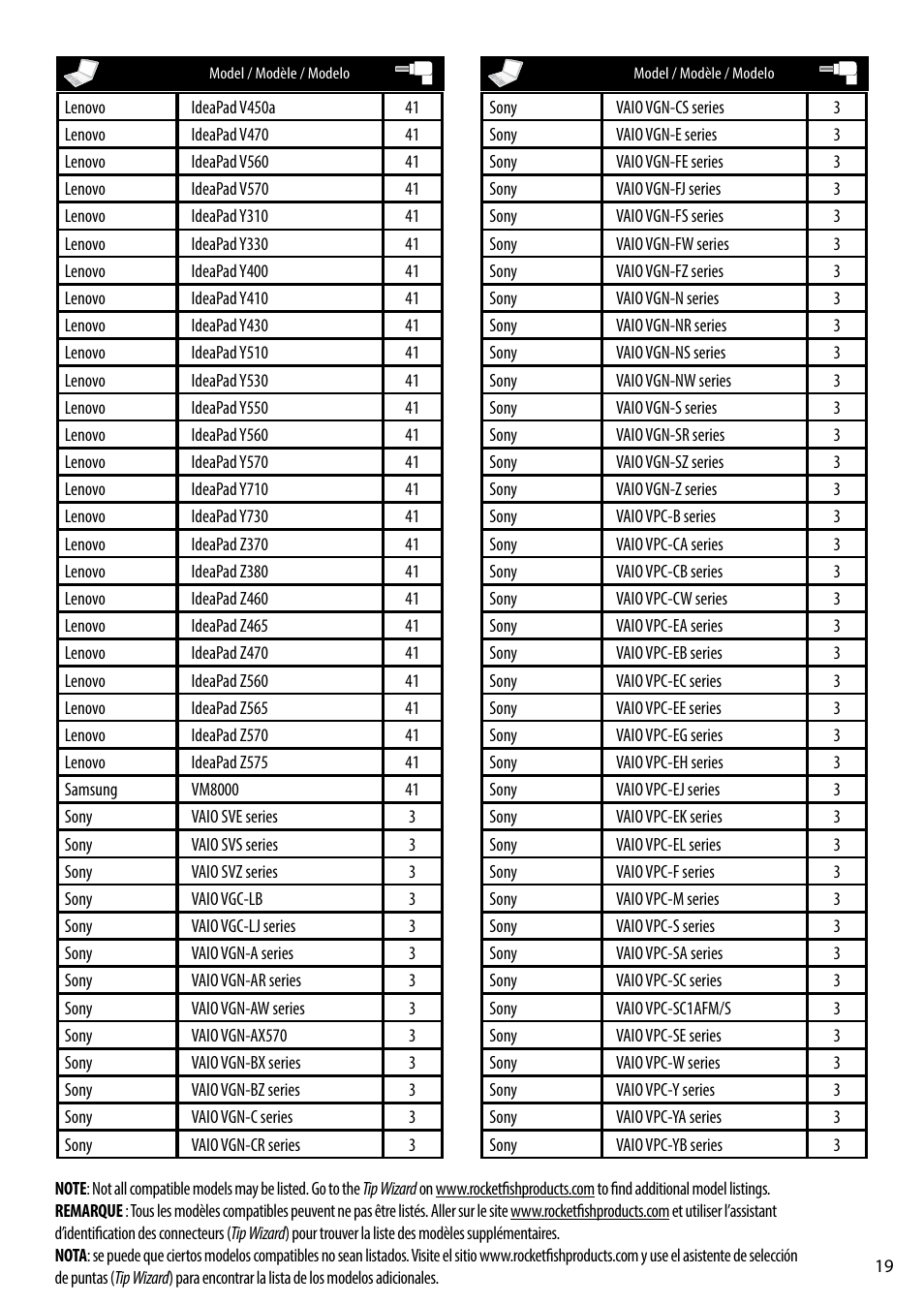 RocketFish RF-AC9021 - Tip Guide User Manual | Page 19 / 24