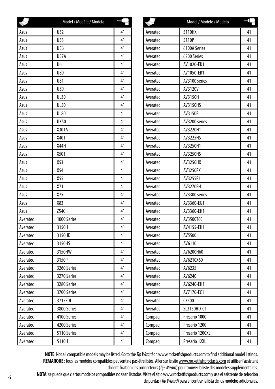 RocketFish RF-AC9021 - Tip Guide User Manual | Page 6 / 24