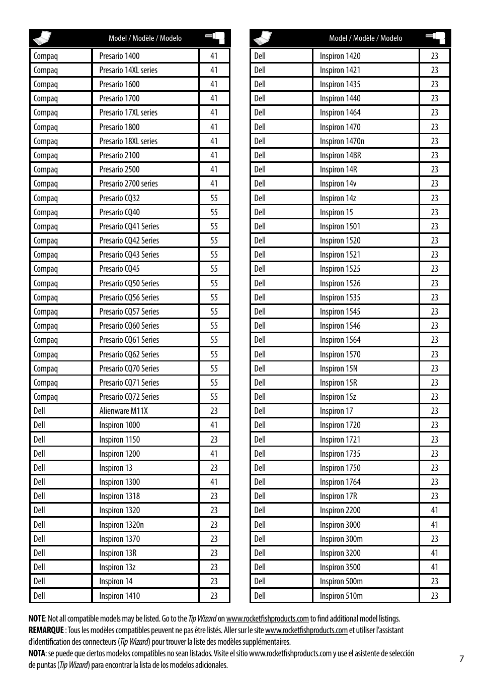 RocketFish RF-AC9021 - Tip Guide User Manual | Page 7 / 24