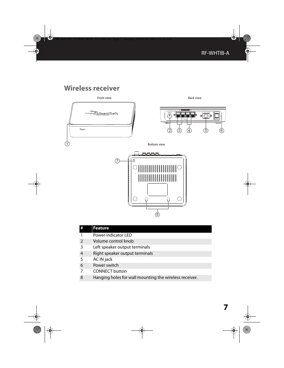 Wireless receiver, Rf-whtib-a | RocketFish RF-WHTIB - User Manual User Manual | Page 7 / 24