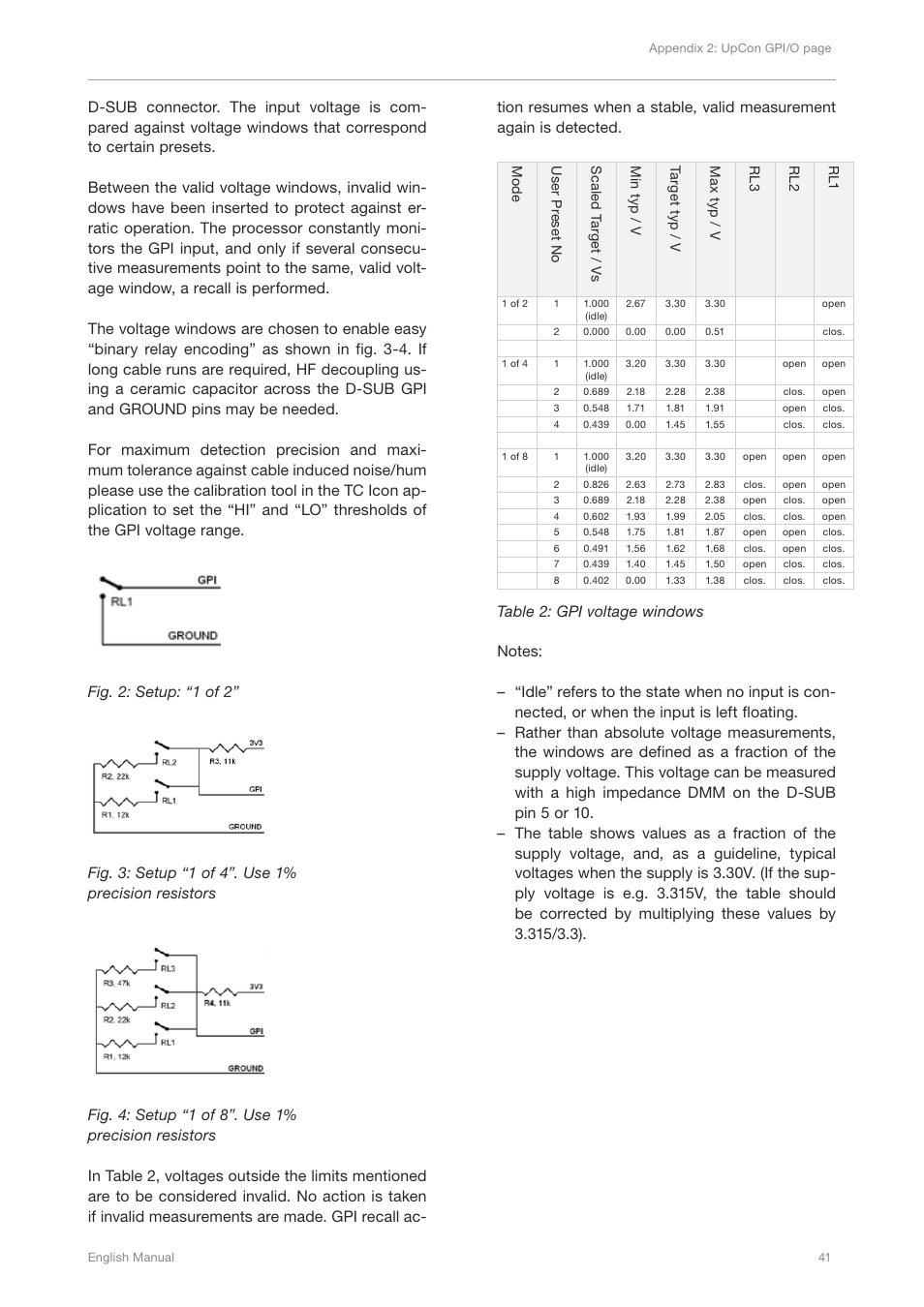 TC Electronic UpCon User Manual | Page 45 / 48