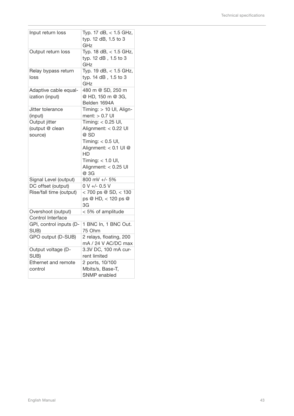 TC Electronic UpCon User Manual | Page 47 / 48