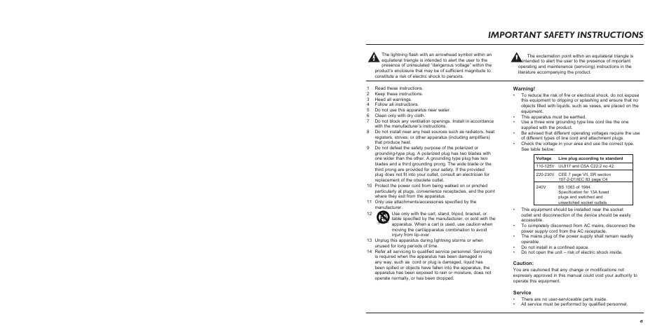 Important safety instructions | TC Electronic Impact Twin User Manual | Page 2 / 24