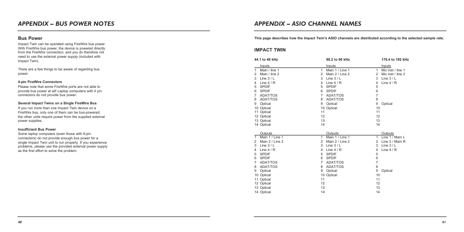 Appendix – asio channel names, Bus power, Impact twin | TC Electronic Impact Twin User Manual | Page 22 / 24