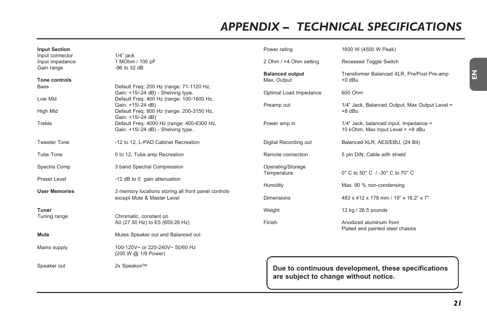 Appendix – technical specifications | TC Electronic Blacksmith User Manual | Page 23 / 24