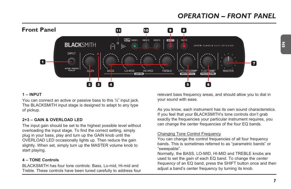 Operation – front panel, Front panel | TC Electronic Blacksmith User Manual | Page 9 / 24