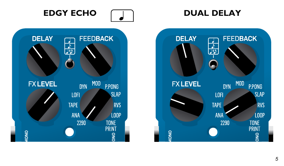 TC Electronic Flashback Delay User Manual | Page 5 / 18
