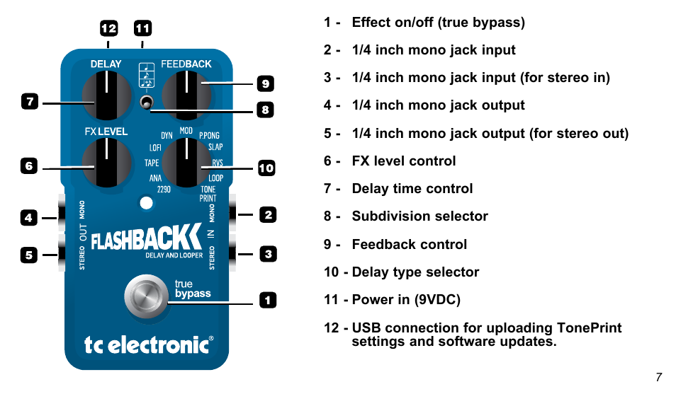 TC Electronic Flashback Delay User Manual | Page 7 / 18