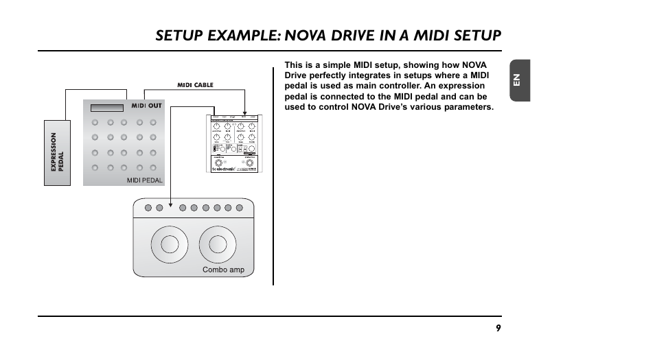 Setup example: nova drive in a midi setup | TC Electronic NDR-1 Nova Drive User Manual | Page 9 / 26