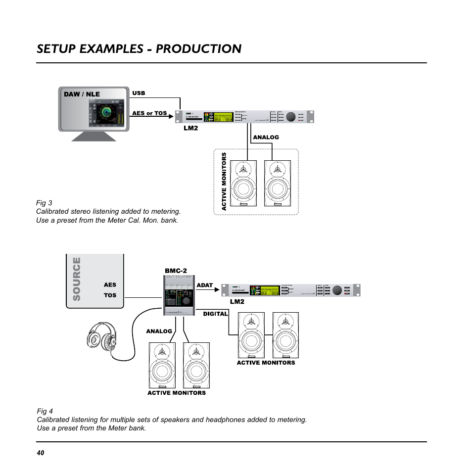 Setup examples - production | TC Electronic LM2 User Manual | Page 40 / 46