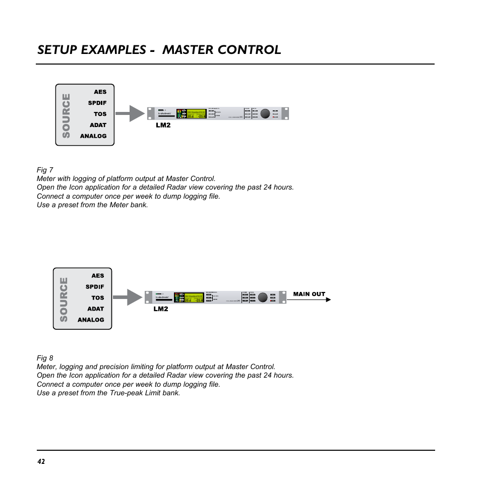 Setup examples - master control | TC Electronic LM2 User Manual | Page 42 / 46